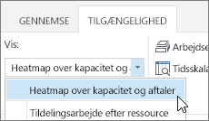 Vælg Heatmap over kapacitet og forpligtelser på listen Vis