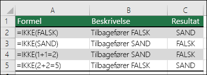 Eksempler på, at funktionen IKKE vender om på argumenter.  Eksempel  =IKKE(1+1=2)