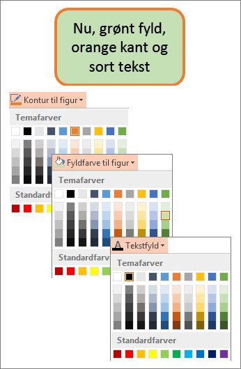 En figur med ændret fyld, tekst og kantfarver
