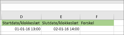 Startdato 1/1/16 13:00; Slutdato for 2/1/16 14:00