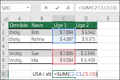 Brug af SUM med ikke-sammenhængende områder.  Formlen for celle C8 er =SUM(C2:C3,C5:C6). Du kan også bruge navngivne områder, og så ville formlen være =SUM(Uge1,Uge2).