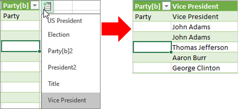 Tilføj en datatypekolonne