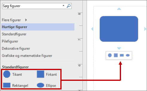 Miniværktøjslinjen med standardfigurer