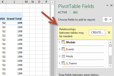 Prompten OPRET ... relation i Pivottabelfelter