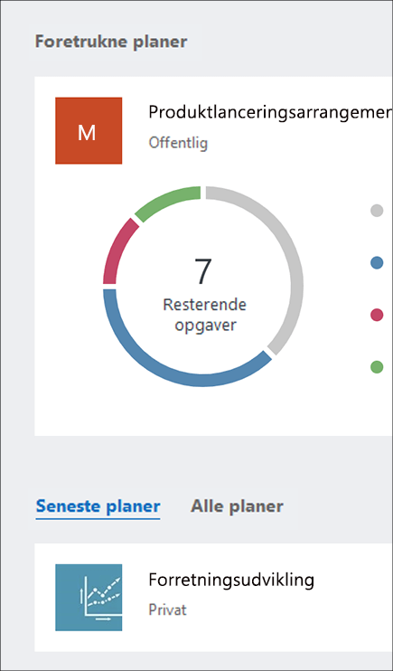 Skærmbillede af sektionerne Foretrukne planer og Alle planer i Planner-dashboardet.