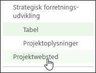 Projektwebsted på værktøjslinjen Hurtig start