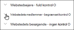 Liste over tilladelsesniveauer for webstedet.