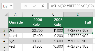 Eksempel på #REF! fejl, der er opstået ved at slette en kolonne.