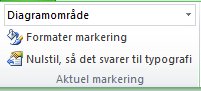 Billede af båndet