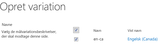 Skærmbillede med afkrydsningsfelter, der viser de variationswebsteder, der skal modtage indholdsopdateringer. Der medfølger variationsetiketter og deres tilsvarende viste navne