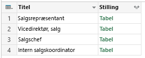 Gruppere: Alle rækker