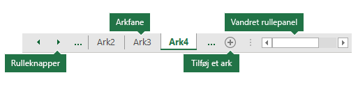 Excel-arkfaner, som de ses nederst i Excel-ruden