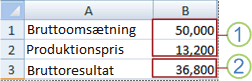 Værste-fald-scenario