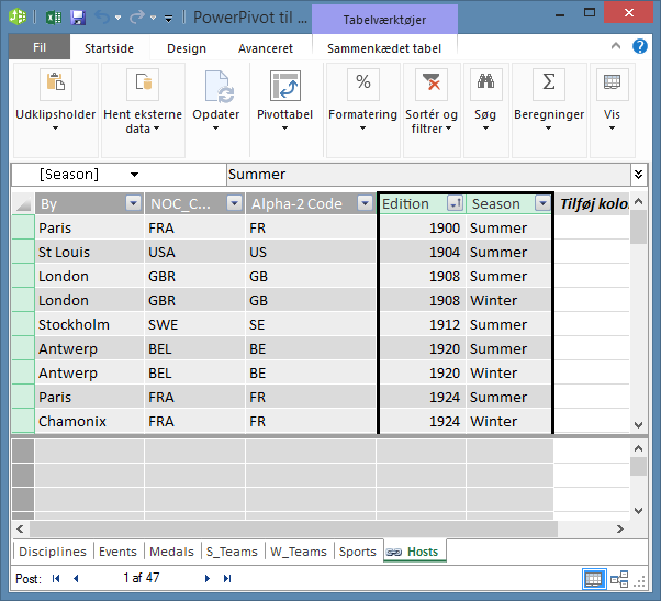 Tabellen Hosts med Edition og Season markeret