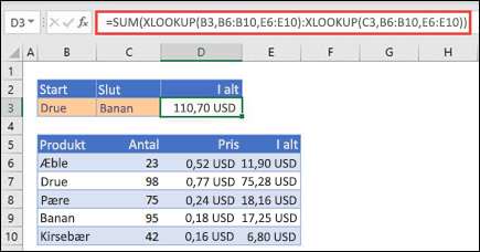 Brug af XLOOKUP med SUM til at sammenlægge værdierne i et område, der ligger mellem to markeringer