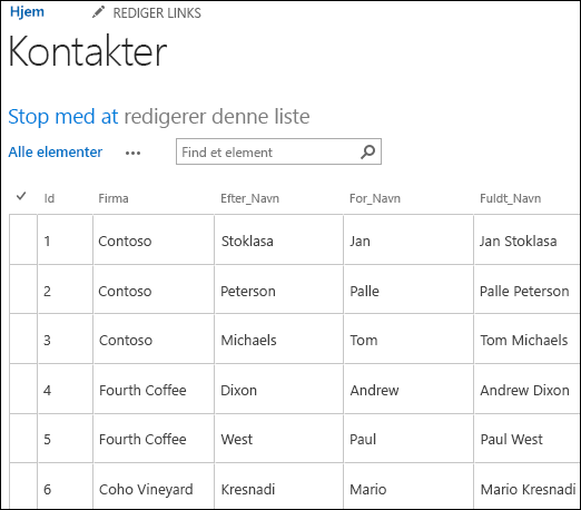 Der vises en Sharepoint-liste med seks kontaktposter