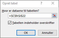 Skærmbillede af dialogboksen Opret tabel, som viser celleområdereferencen for den tabel, der oprettes.