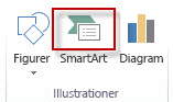 SmartArt i gruppen Illustrationer under fanen Indsæt