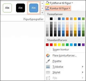 Kommandoen Kontur til figur