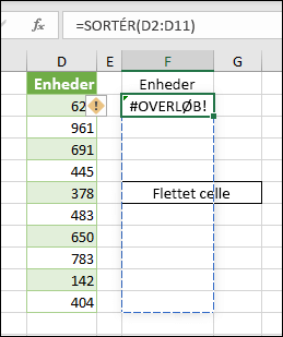 Fejl med #OVERLØB! – Overløb i flettet celle