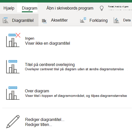 Knappen Diagramtitel under fanen Diagram