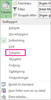 Tidsplan i menuen Tabeller