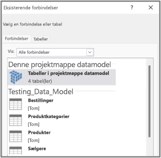 Tabeller i datamodellen