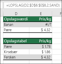 Eksempel på brug af LOPSLAG med SANDT argument for interval_opslag kan medføre fejlbehæftede resultater.