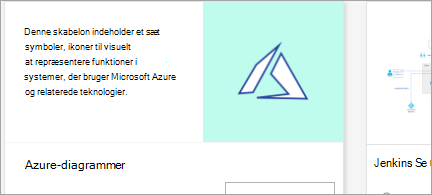 Viser Azure-diagramskabelon