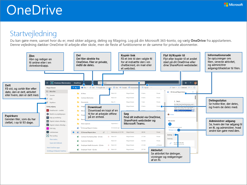 Startvejledning til OneDrive