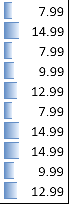 Datenbalken