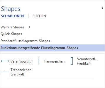 Verantwortlichkeitsbereich-Shape