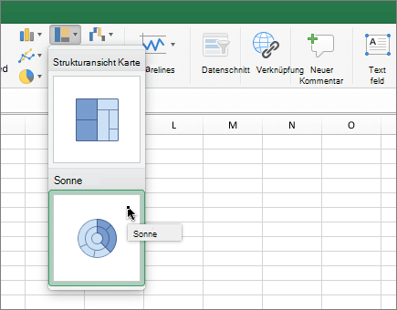 Sunburst-Diagramm auf dem Menüband