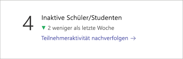 Datenkachel für inaktive Schüler