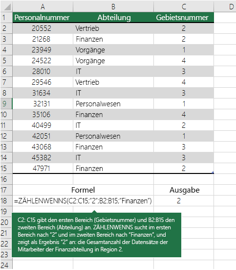 Beispiel für ZÄHLENWENNS