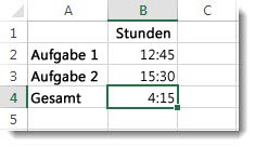 Unerwartetes Ergebnis '4:15' als Summe der Zeitspannen (über 24 Stunden)