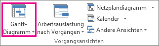 Schaltfläche 'Gantt-Diagramm' auf der Registerkarte 'Ansicht'