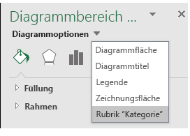 Excel-Kartendiagramm, Auswahl von Reihenoptionen