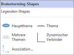 Bereich "Shapes für Brainstorming"