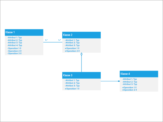 Optimale Verwendung zum Anzeigen eines Systems, in dem eine Klasse Kompositions- und Aggregationsbeziehungen hat