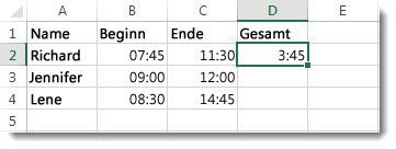 Eine Uhrzeit von einer anderen subtrahiert, um die verstrichene Zeit zu erhalten