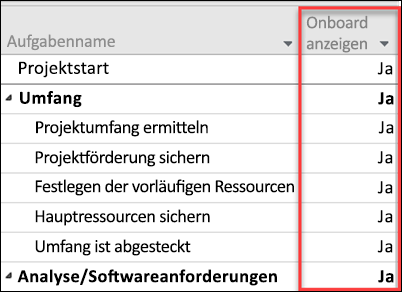 Anzeigen der Einstellung "an Bord" für Aufgaben