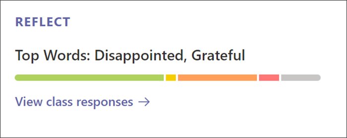 Einstiegspunkt zum Anzeigen detaillierter Insights zu Reflect-Check-Ins. Die Karte verfügt über einen farbigen Balken, der die Proportionen der unterschiedlichen Gefühle angibt, die Lernende freigegeben haben. Wählen Sie die Karte aus, um ausführlichere Informationen zu erhalten.