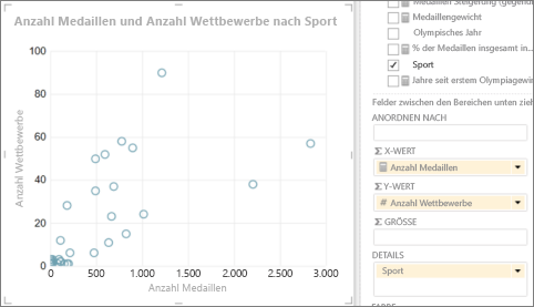 Convert Power VIew table to a scatter chart