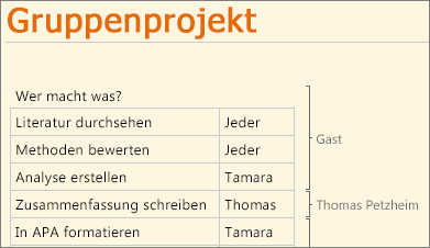 Mehrere Autoren bei der Arbeit in OneNote Online