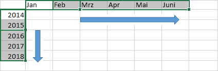 Ausfüllen von Daten in einer Datenreihe