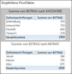 Excel-Dialogfeld "Empfohlene PivotTables"