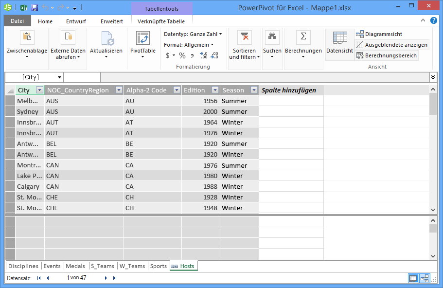 In Power Pivot werden alle Tabellen angezeigt.