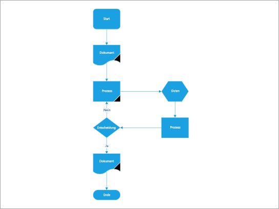 Erstellen Sie Überwachungsdiagramme für Buchhaltung, Finanzmanagement, Nachverfolgung von Steuerinformationen, Geldverwaltung, Entscheidungsflussdiagramme und Finanzinventare.