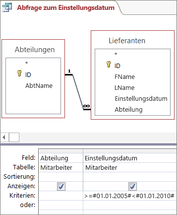 Datumskriterien, mit denen nicht die richtigen Ergebnisse zurückgegeben werden